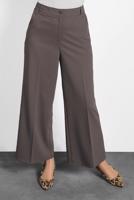 Tesettür giyim KAHVE ALVİNA GENİŞ KESİM PANTOLON T 70038
